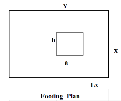 Isolated Footing Design Excel